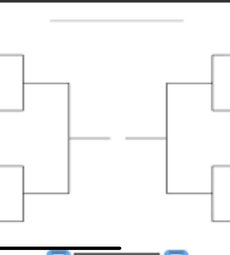 My deltarune waifu tournament who wins round one