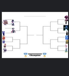 here’s part 3 of the tournament nowel or toriel deltarune o