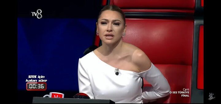 Turkish Slut Womans 20 arsivizm gallery