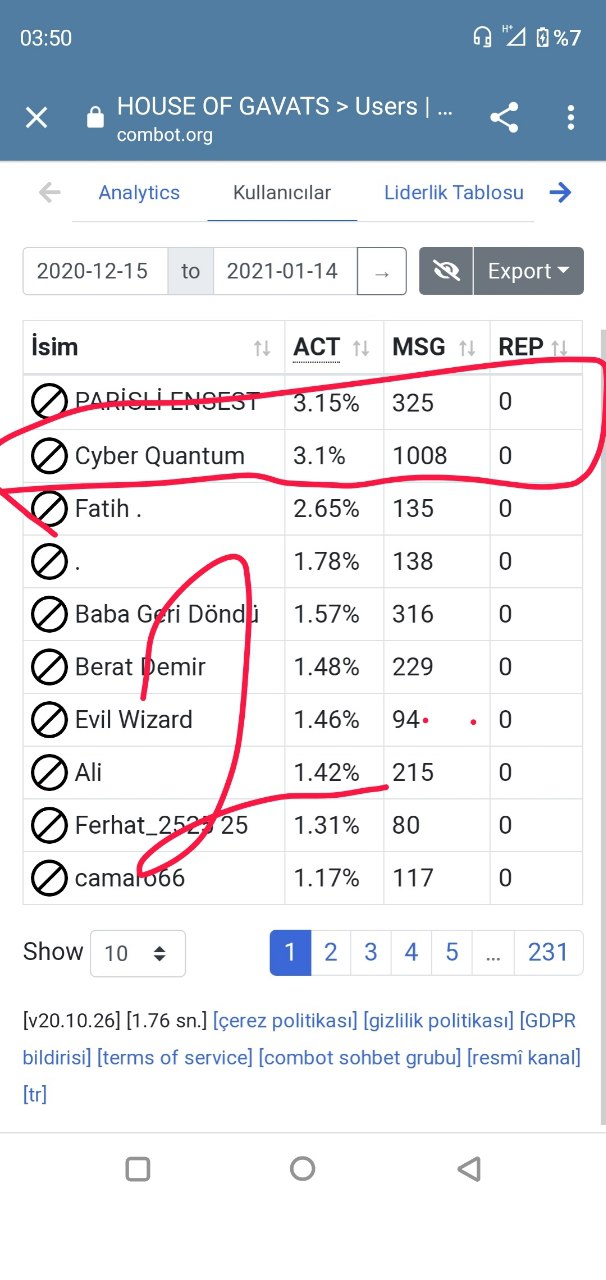 Turkish Slut Womans 24 arsivizm gallery