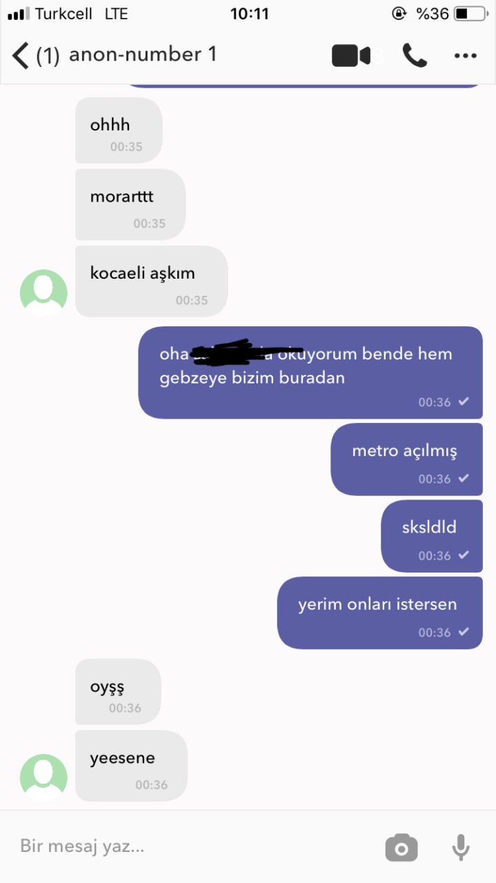 Turkish Slut Womans 55 arsivizm gallery