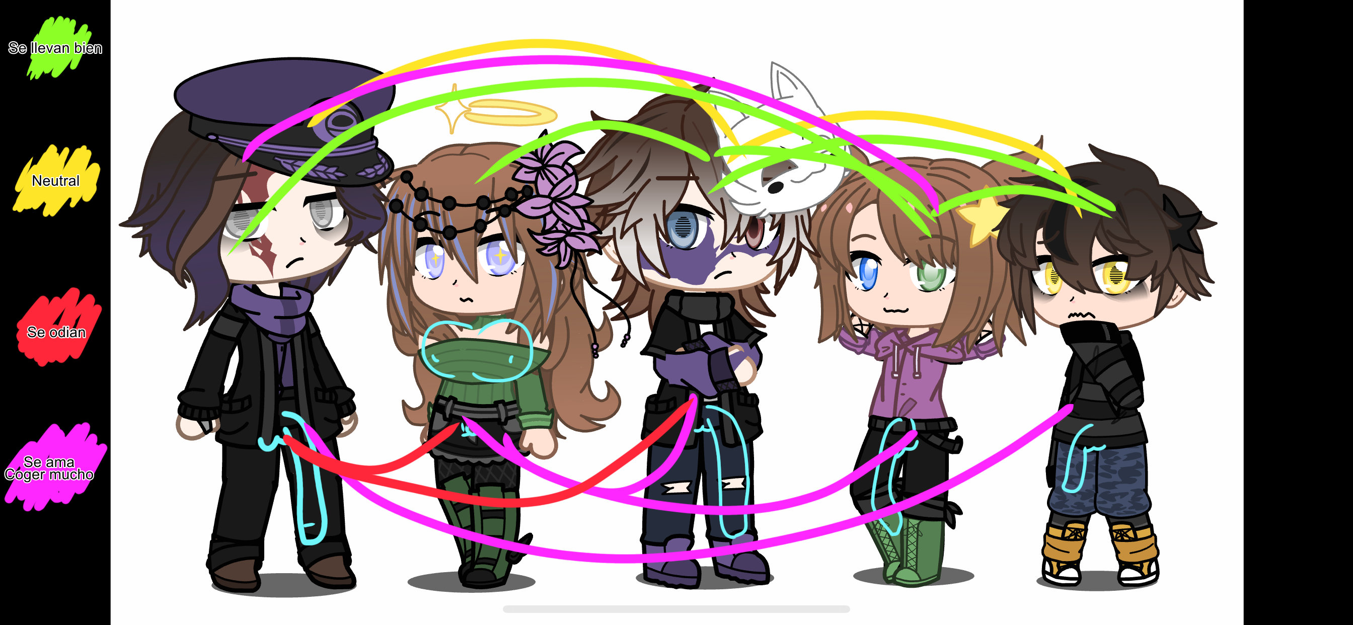 Los nuevos Afton oficialmente