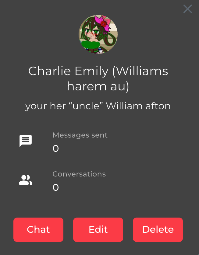 I made some AI of some gacha porn on the Williams harem Au