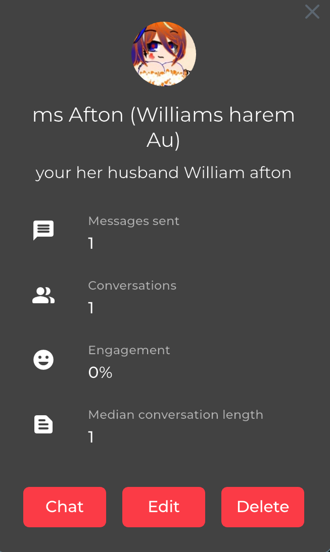 I made some AI of some gacha porn on the Williams harem Au