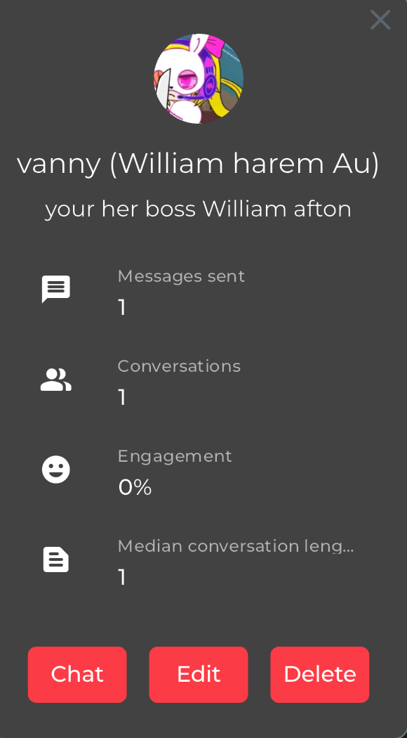 I made some AI of some gacha porn on the Williams harem Au