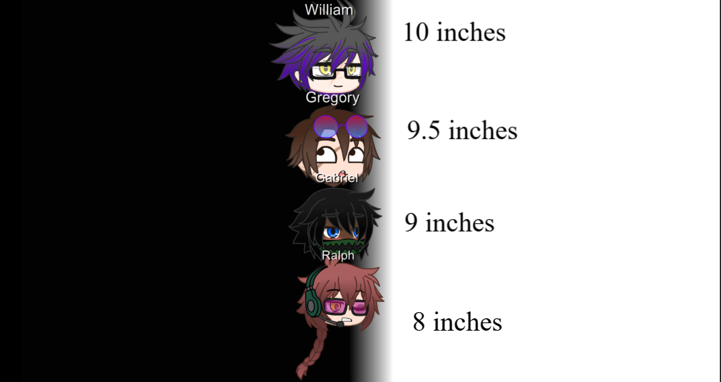 CircusBabyProductions- Character cock size